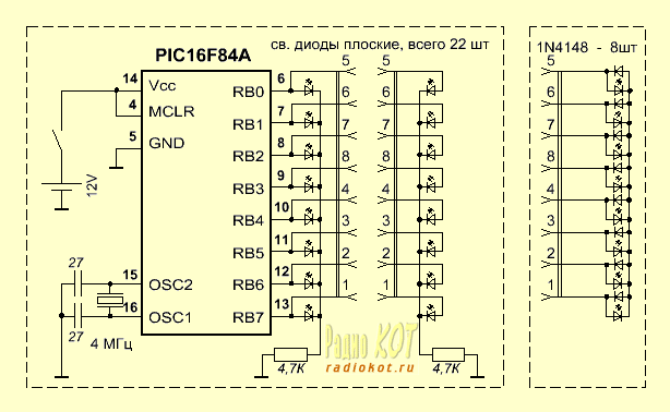 Схема