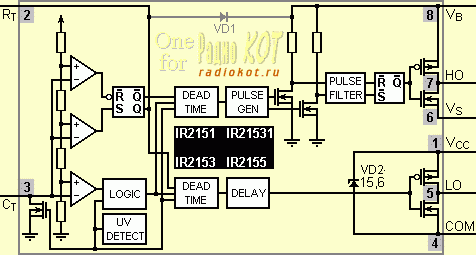 Структура микросхемы IR2153