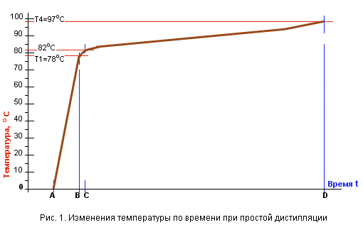 http://www.radiokot.ru/lab/controller/20/01.gif