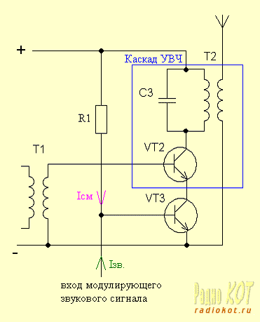 Схема модулятора
