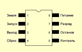 Tl5551 datasheet на русском