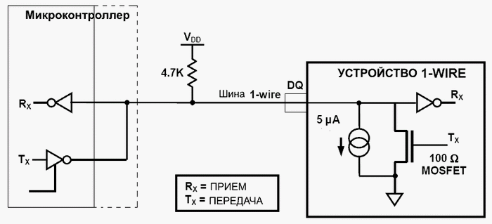 Аппаратная реализация интерфейса 1-Wire