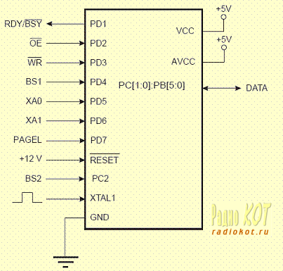 Рис. 18