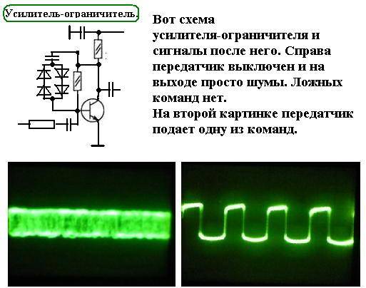 РадиоКот :: "Поехали кататься!" или машинка на радиоуправлении