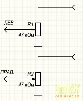 12 Домострой