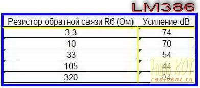 Кабелеискатель своими руками схемы