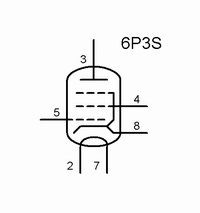 6П3С