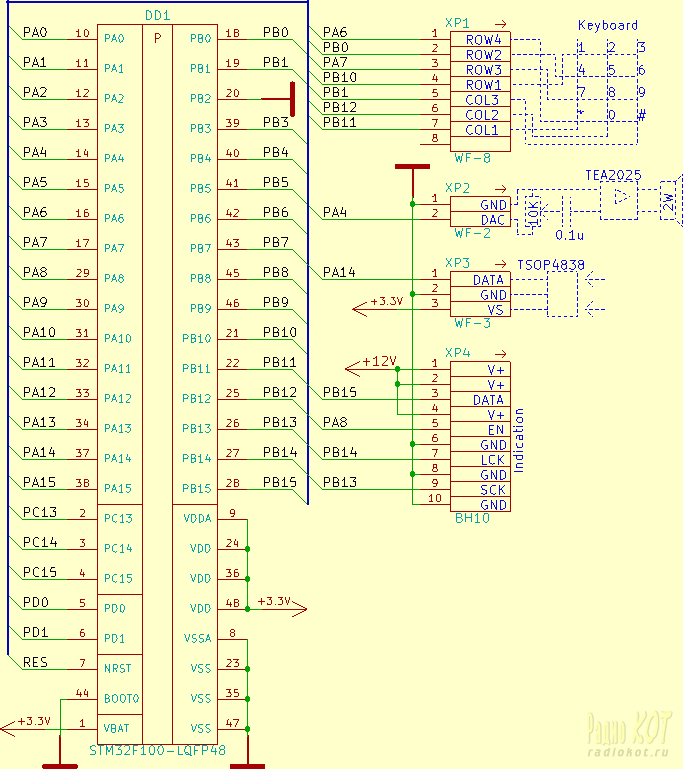 Проекты на stm32 своими руками