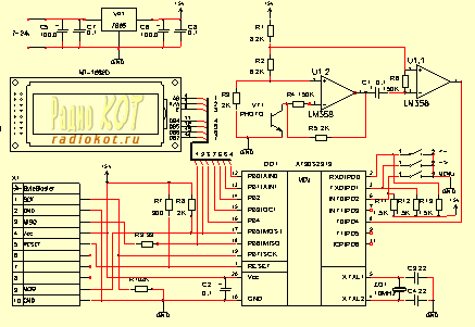 02sm Домострой