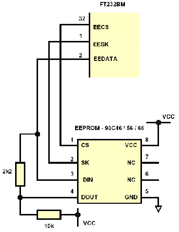 Ft232rl datasheet на русском