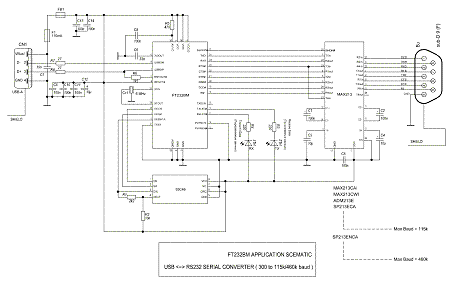 Ft232rl datasheet на русском