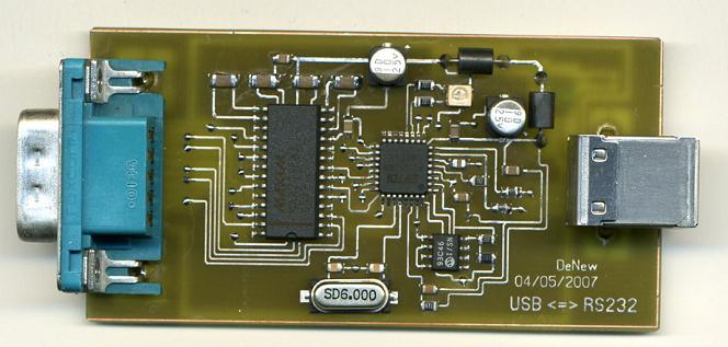 Ft232rl datasheet на русском