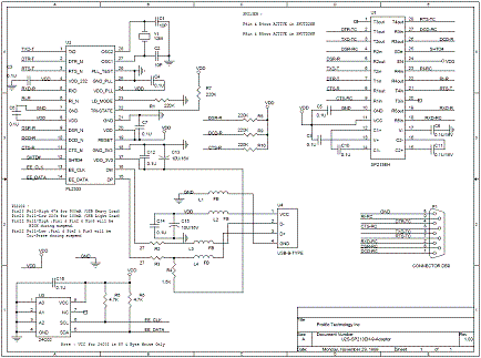 Ft232rl datasheet на русском