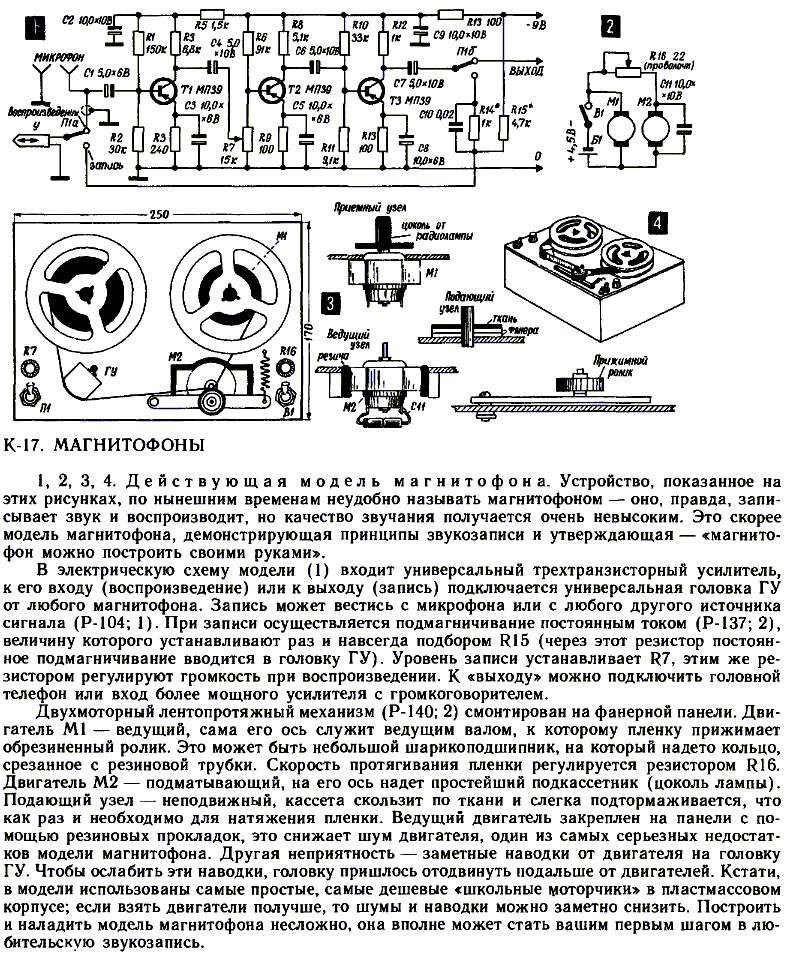 Скорости магнитофона