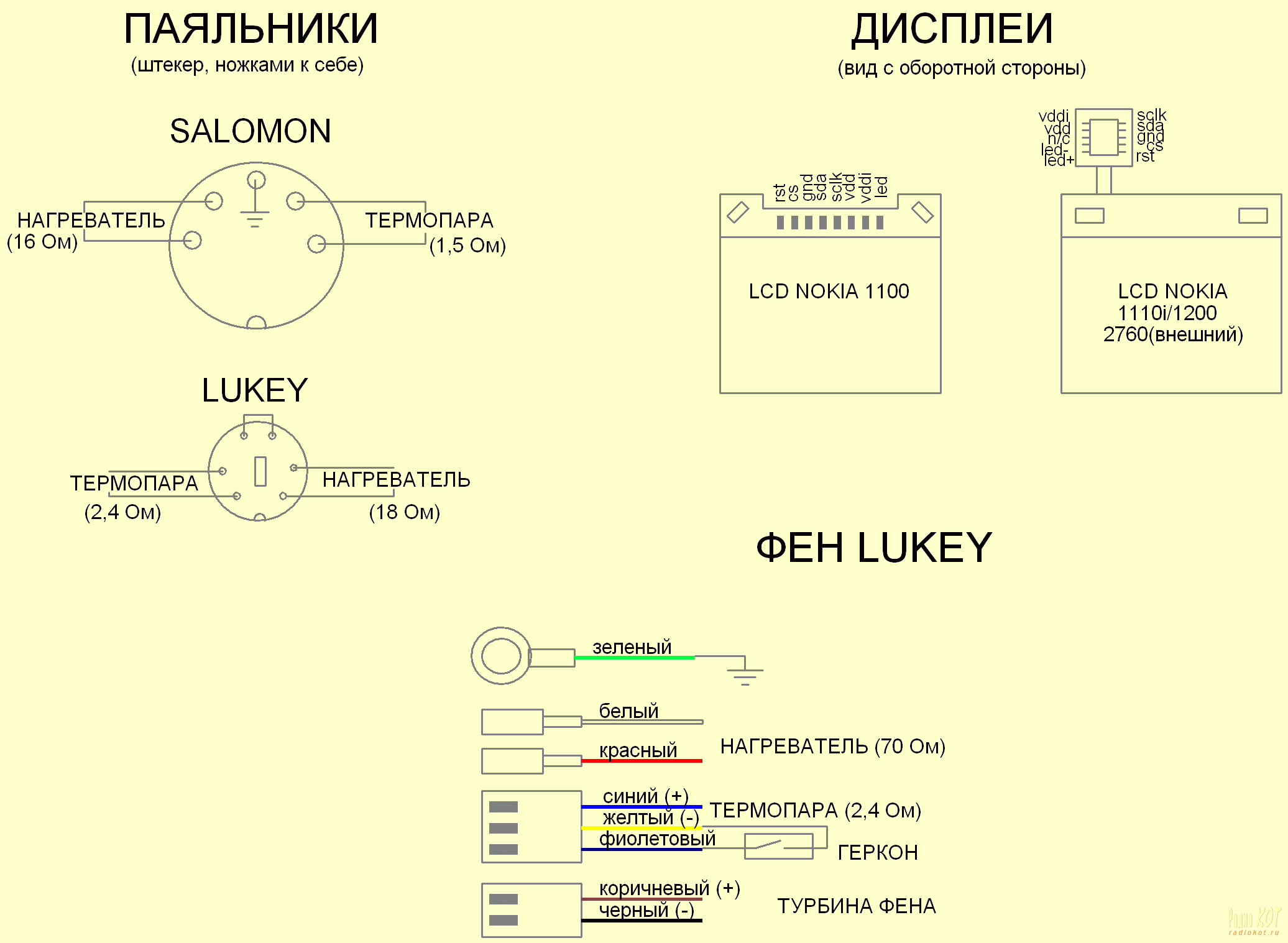 Паяльник мегеон 00180 фото - DelaDom.ru