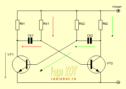 01 Домострой