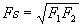 Fs=square(F1*F2)