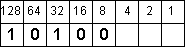 10100xxx