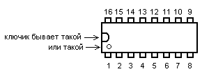 Расположение выводов микросхемы в корпусе DIP или SOIC