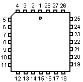 Нумерация выводов микросхем в корпусе PLCC