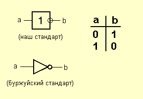 Элемент НЕ