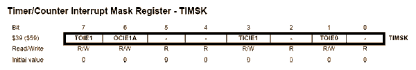 Регистр TIMSK